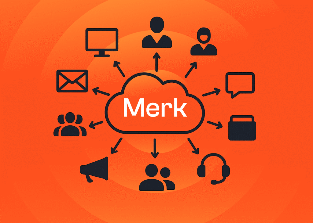 Merkconsistentie in B2B On Radar