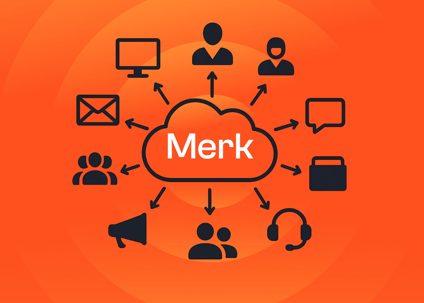 Merkconsistentie in B2B